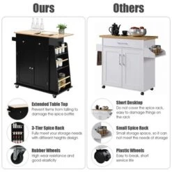 Costway Rolling Kitchen Island Utility Trolley Cabinet Storage Spice Towel Rack -HOMCOM Store GUEST 519f15fe 1b76 4f69 a692 43027dbcc9f2
