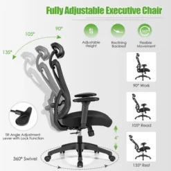 Costway Ergonomic High Back Mesh Office Chair W/ Adjustable Lumbar Support -HOMCOM Store GUEST 736bdf55 b040 4332 b586 da861f6a394a