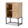 Ardon Bohemian Wood And Metal 2 Door Storage Cabinet With Rattan Light Brown/Black - Baxton Studio 1 Ardon Bohemian Wood And Metal 2 Door Storage Cabinet With Rattan Light Brown/Black - Baxton Studio -HOMCOM Store GUEST 8b4c6c7b 4065 431c be9b dfe4affdf4cf