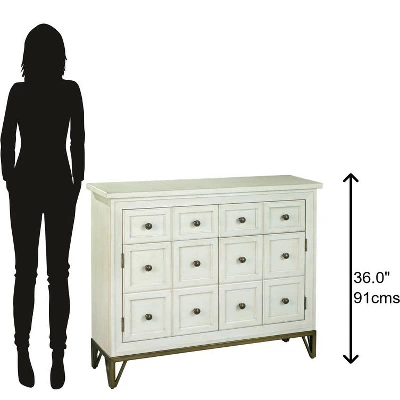 Hekman 28174 Hekman Apothecary Chest 2-8174 Special Reserve 3 Hekman 28174 Hekman Apothecary Chest 2-8174 Special Reserve