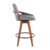 Cosmo Mid-Century Modern Modern Counter Height Barstool - LumiSource -HOMCOM Store GUEST ee5acdcd 6f4c 4bc0 9b9d f7904ed65913